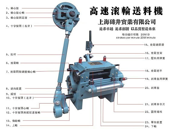 滚轮送料机，上海滚轮送料机，高速滚轮送料机